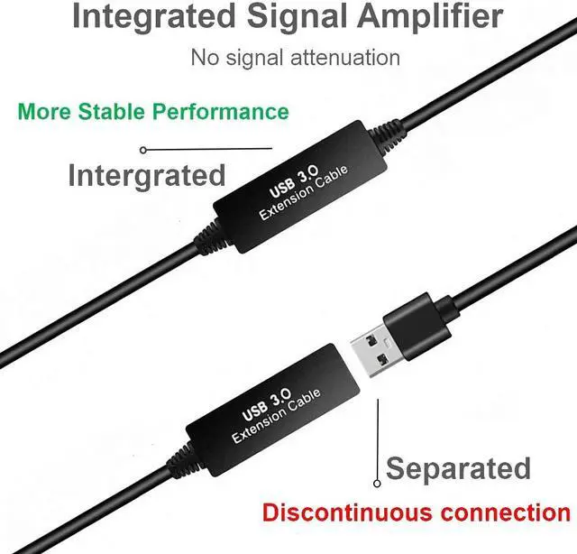 Alt view image 5 of 7 - USB A 3.0 to USB C Type C Quest Link Cable 16ft, Oculus Link Cable with Signal Booster, Streaming VR Game & Fast Charging USB C Cable Compatible for Oculus Quest1/Quest2 Headset and Gaming PC