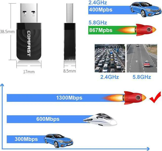 Alt view image 4 of 7 - USB WiFi Adapter, 1300Mbps USB Wireless Network Adapter USB 3.0 USB WiFi Dongle 812 AC with Dual Band 2.4GHz/5.8GHz High Speed for PC Windows 7/8/10/XP, Max 10