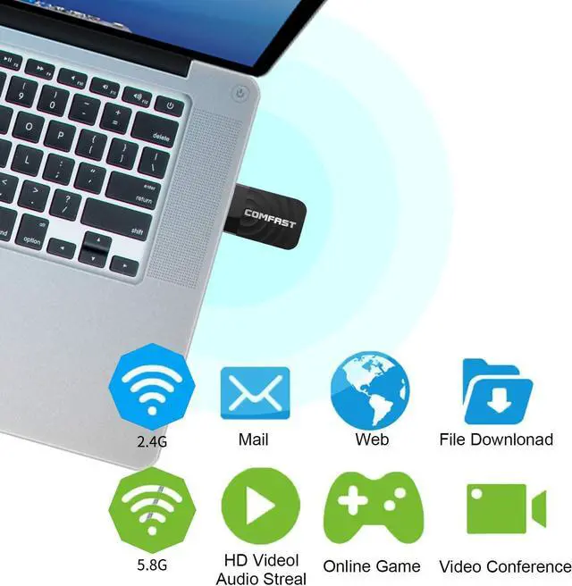 Alt view image 5 of 7 - USB WiFi Adapter, 1300Mbps USB Wireless Network Adapter USB 3.0 USB WiFi Dongle 812 AC with Dual Band 2.4GHz/5.8GHz High Speed for PC Windows 7/8/10/XP, Max 10