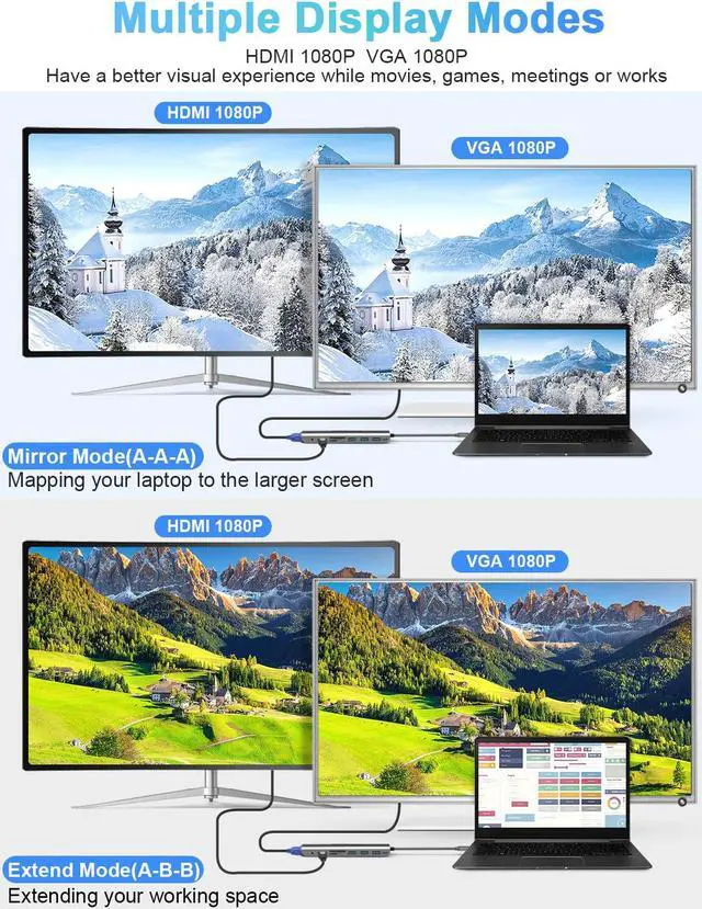 Alt view image 2 of 7 - USB C Hub, USB C Dock,9 in1 USB C Docking Station Adapter with 4K HDMI, VGA, 100W PD, 4 USB Ports, SD TF Card Reader Multiport HDMI Dock for MacBook Pro/Air and USB-C Laptops