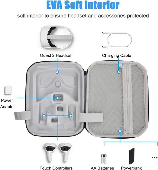 Alt view image 6 of 7 - Travel Carrying Case for Oculus Quest 2 VR Gaming Headset and Controllers Accessories Protective Cover Storage Travel Bag (Black)