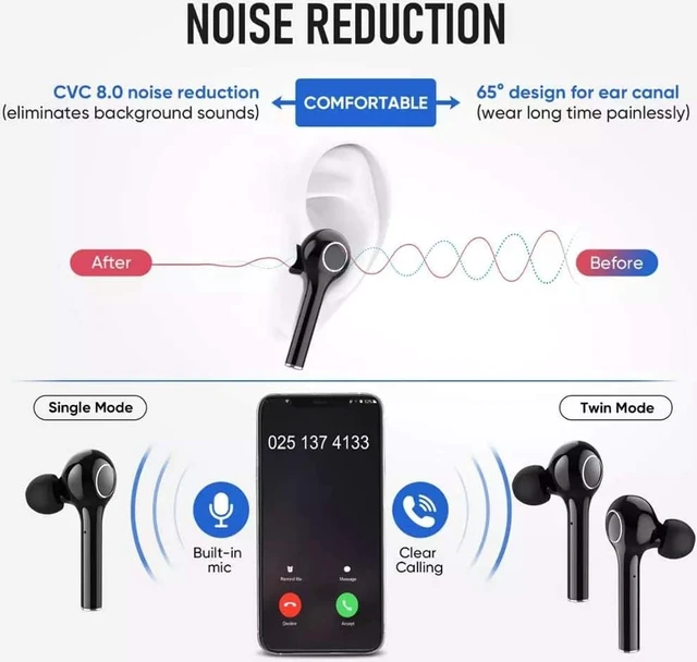 Alt view image 2 of 7 - TWS Wireless Headphones Bluetooth 5.0 Hi-Fi Sound Stereo Earphones, Noise Reduction Sports Headset with Charging Case, Smart Touch Control, Built-in Microphone for Hands-Free Earbuds