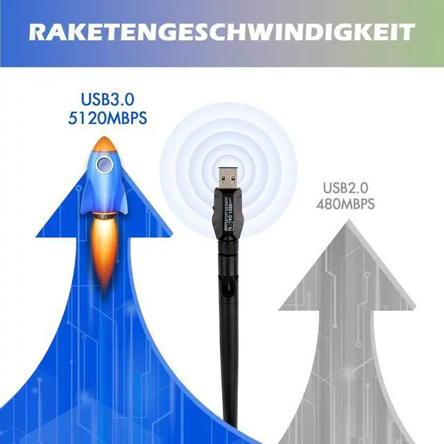 Alt view image 4 of 7 - WiFi Adapter 1200 Mbps USB 3.0 Wireless Dongle with 5dBi Dual Band Antenna 5.8GHz 867Mbps+2.4GHz 300Mbps Wifi Stick for Windows/Mac OS/Linux/PC/Desktop/Notebook