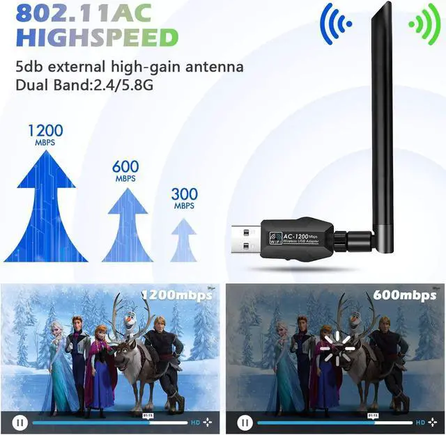 Alt view image 2 of 7 - WiFi Adapter 1200 Mbps USB 3.0 Wireless Dongle with 5dBi Dual Band Antenna 5.8GHz 867Mbps+2.4GHz 300Mbps Wifi Stick for Windows/Mac OS/Linux/PC/Desktop/Notebook