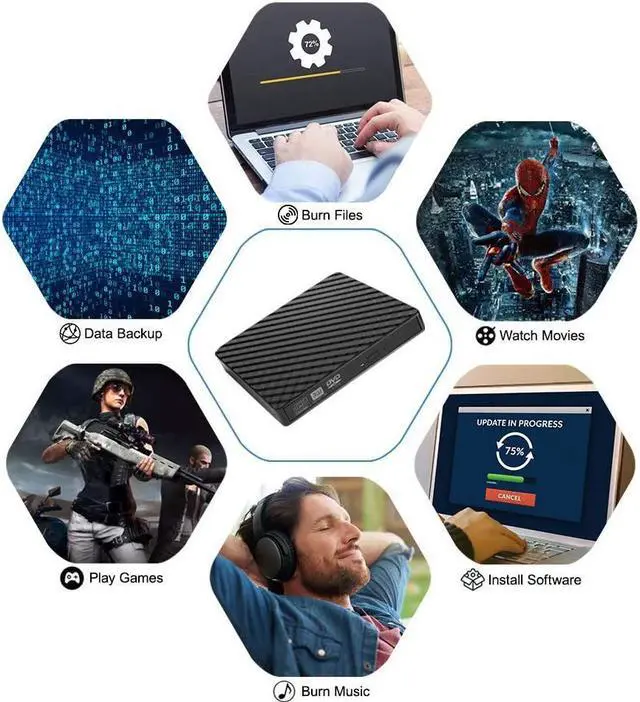 Alt view image 6 of 7 - External DVD Drive, Superspeed CD DVD Drive USB 3.0 Portable Reader Player,Ultra-Slim DVD/RW CD/RW DVD Drive Internal Hi-Fi Burner for Mac OS, PC Laptop, Windows XP/7/8/10/Vista/Linux (Black.)