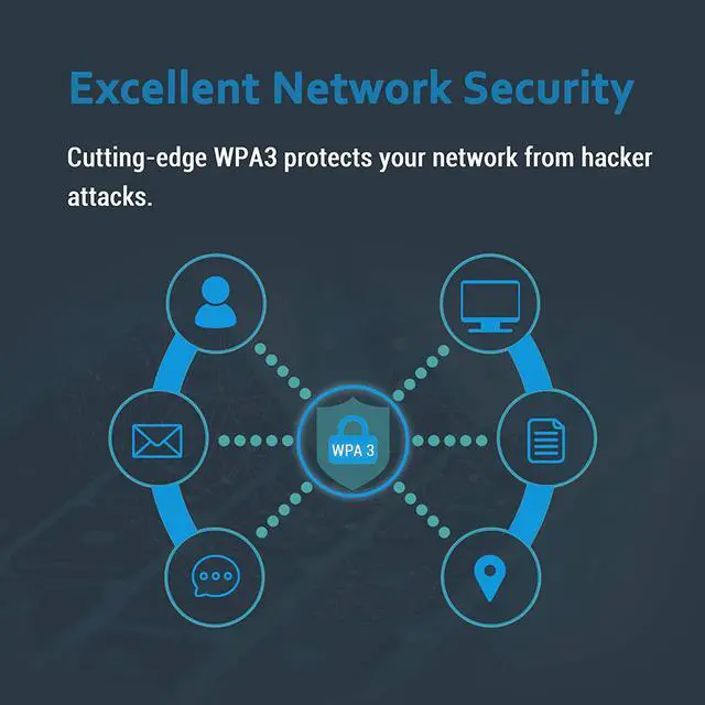 Alt view image 7 of 7 - WiFi 6E 5400Mbps AX210 wireless PCIe card, updated to 6G/5.8G/2.4GHz Tri-Band, Bluetooth 5.2, 802.11AX Internal Network Adapter for PC with MU-MIMO, Ultra-Low Latency, Support Windows10 (64bit)