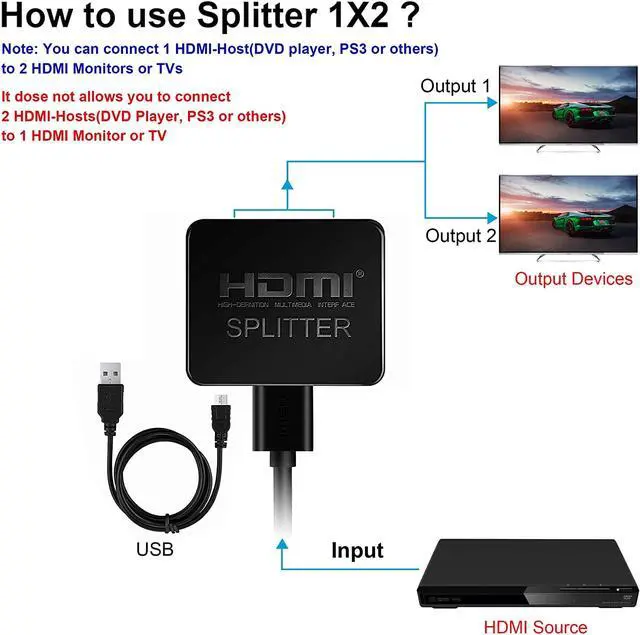 Alt view image 2 of 7 - HDMI Splitter 1 in 2 Out, 4K HDMI 3D Splitter for Dual Monitors, High Speed 2-Port HDMI Splitter for Blu-Ray Player, Full HD HDMI Amplifier Splitter for Xbox, PS4, PS3, DVD, HDTV
