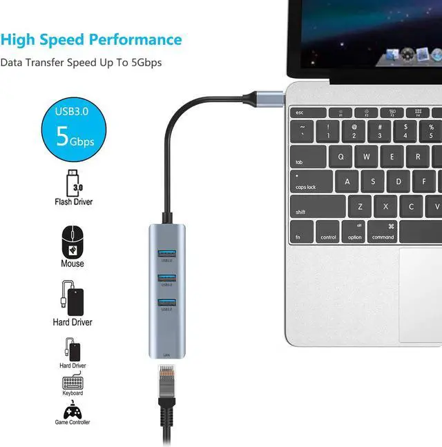 Alt view image 5 of 7 - USB 3.1 USB C Type-C Ethernet Adapter, 4-in-1 Aluminum USB C Adapter with Ethernet Port, 3 USB 3.0 Ports, for MacBook Pro 2019/2018/2017, Chromebook, Linux, and More Type C Devices