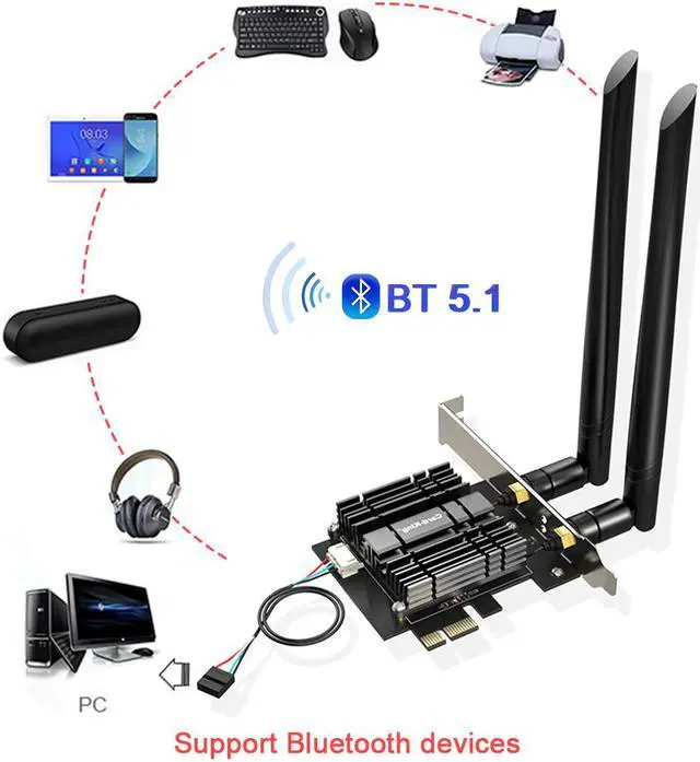 Alt view image 4 of 7 - CardKing 3000Mbps WiFi 6 PCI Express 3000Mbps Bluetooth 5.1 Wireless Adapter 2.4G/5G Dual Band Heat Sink Technology WiFi Network Adapter for PC Supports Windows10 (64bit) Only (BLACK)
