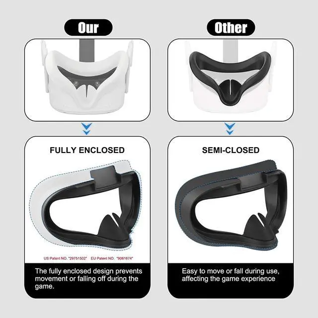Alt view image 6 of 6 - VR Face Silicone Cover Mask for Oculus Quest 2 Headset Face Pad Cushion Sweatproof Washable Light Blocking Oculus Quest 2 Accessories