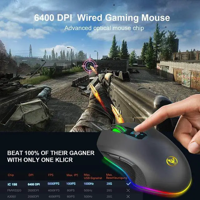 Alt view image 6 of 7 - Gaming Mouse Wired, 1000/1600/3200/6400 DPI Adjustable RGB Marquee Effect Light Ergonomical Optical Game Mice with 6 Buttons for Laptop Notebook PC Mac, Computer Esport Mouse (Black)