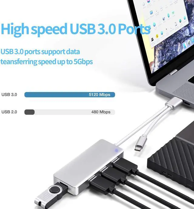 Alt view image 3 of 7 - 4-Port USB 3.0 HUB, Aluminum USB C & USB 3.0 to USB Adapter with 4 USB 3.0 Ports, Ultra Slim Portable USB Splitter for Laptop MacBook, Mac Pro/Mini, iMac, Ps4, Surface Pro, XPS, PC, Flash Drive