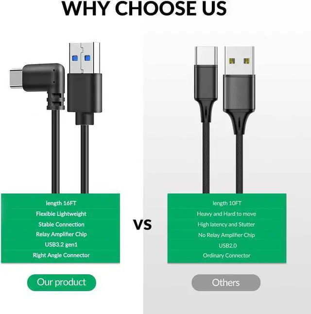 Alt view image 6 of 14 - VR Quest Link Cable 16ft, for Oculus Quest 2 Link Cable, High Speed Data Transfer& Fast Charging USB C Cable, Compatible for Oculus Quest 2/Quest 1 Link Cable, for Oculus Quest Headset and Gaming PC