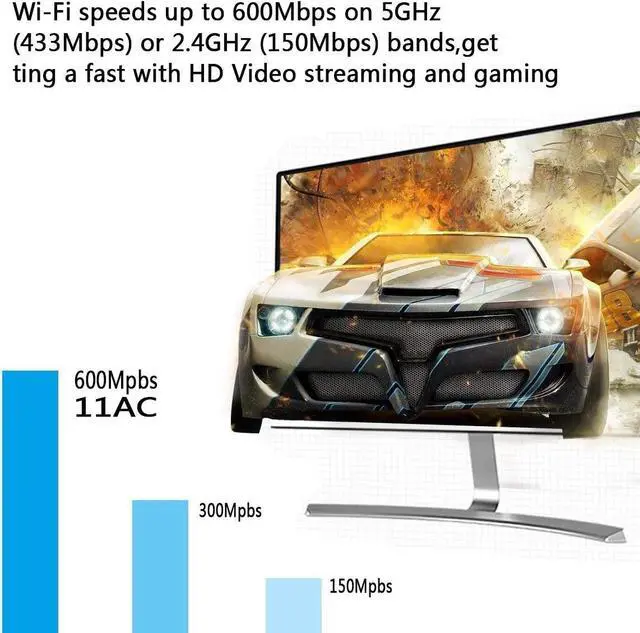 Alt view image 3 of 7 - Wifi Dongle High Speed Internet 2.4/5GHz 600Mbps Wireless USB Wifi Adapter for PC/Desktop/Laptop/Tablet, Supports Windows 10/8/7/Vista/XP/2000