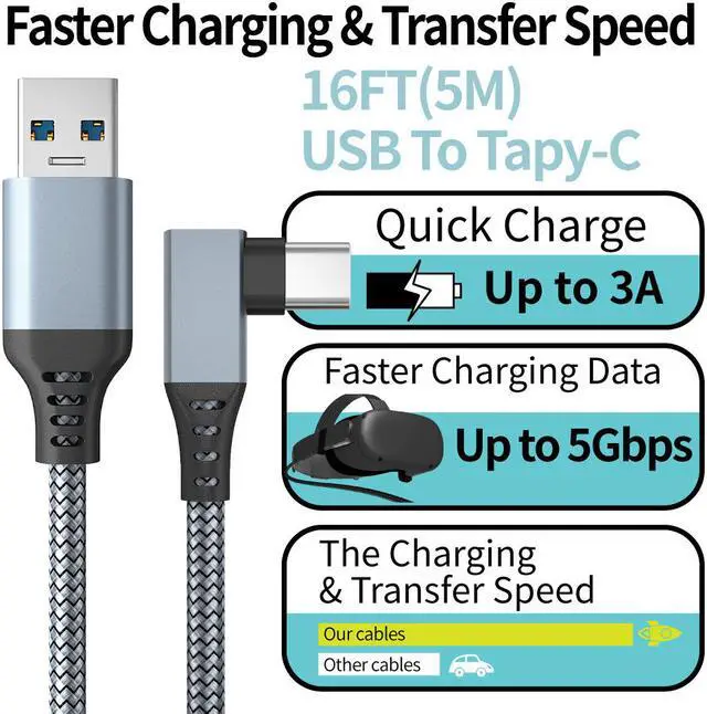 Alt view image 5 of 7 - for Oculus Quest Link Cable, USB 3.0 USB A to USB C Cable 16FT / 5M, 90 Degree Angled High Speed Data Transfer & Fast Charging Cable Compatible for Oculus Quest and Oculus Quest 2 to Gaming PC (Gray)