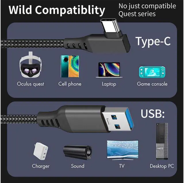 Alt view image 6 of 7 - for Oculus Quest 2 Link Cable, USB 3.0 USB A to USB C Cable 16FT / 5M, 90 Degree Angled High Speed Data Transfer & Fast Charging Cable Compatible for Oculus Quest and Oculus Quest 2 to Gaming PC