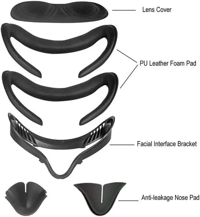 Alt view image 2 of 7 - VR Facial Interface Bracket & PU Leather Foam Face Pad & Protective Lens Cover & Anti-Leakage Nose Pad 6pcs Set for Oculus Quest 2 VR Headset Accessories