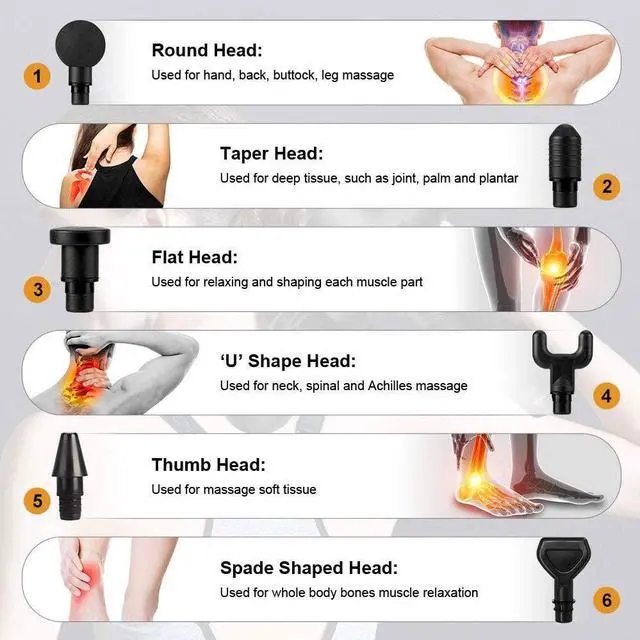 Alt view image 3 of 8 - Massage Gun, Deep Tissue Hand Held Muscle Massage Gun, Up to 30 Speeds Cordless Handheld Electric Percussion Massager with 6 Heads for Muscle, Back, Foot, Neck, Leg, Shoulder Massage