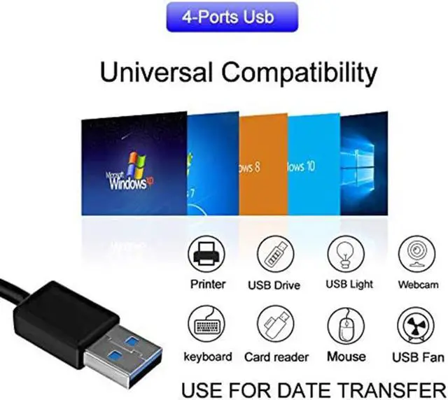 Alt view image 6 of 7 - 4-Port USB Hub 3.0, USB Ultra Slim Data USB3.0 Hub, Compatible for MacBook, Mac Mini, Mac Pro, Microsoft Surface, Ultrabooks, PC, Laptop, Flash Drive, Mobile HDD and More (Black)