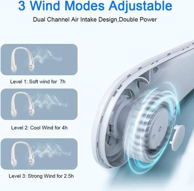 Alt view image 3 of 7 - Portable Neck Fan, Rechargeable Hands Free Bladeless Personal Mini Fans,3 Speeds 48 Air Outlet, Free Adjustment Personal Cooling Fan, Wearable Neck Fan Suitable for Traveling, Sports, Office