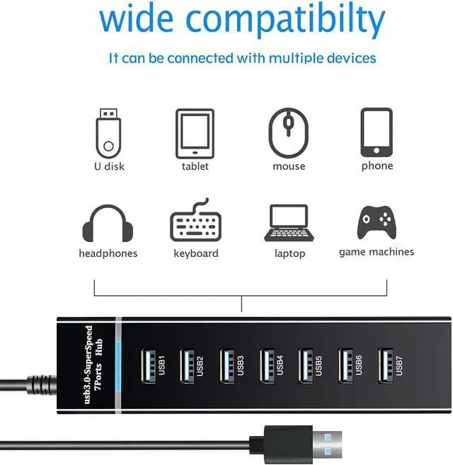 Alt view image 4 of 7 - 7-Port USB 3.0 Hub - Data Hub USB Splitter with Long Cable 38-inch USB3.0 Hub for Laptop, PC, MacBook, Mac Pro, Mac Mini, iMac, Surface Pro and More USB Devices