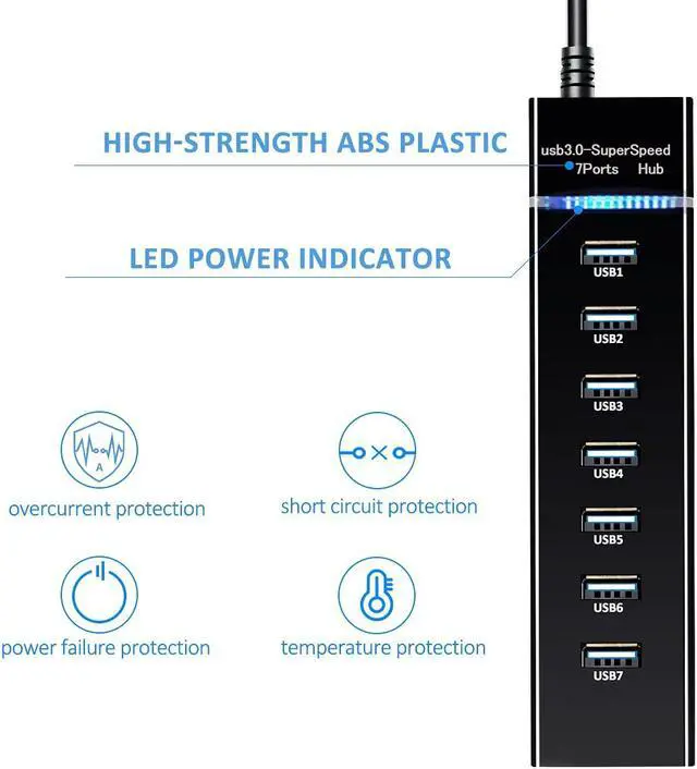 Alt view image 3 of 7 - 7-Port USB 3.0 Hub - Data Hub USB Splitter with Long Cable 38-inch USB3.0 Hub for Laptop, PC, MacBook, Mac Pro, Mac Mini, iMac, Surface Pro and More USB Devices