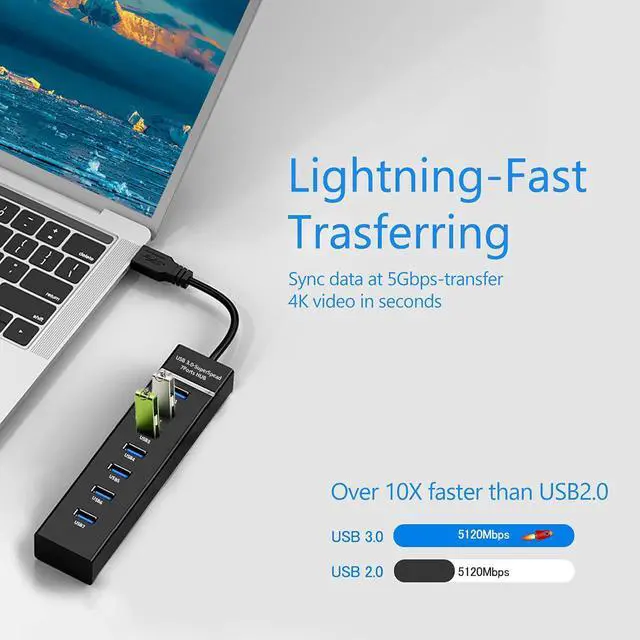 Alt view image 2 of 7 - 7-Port USB 3.0 Hub - Data Hub USB Splitter with Long Cable 38-inch USB3.0 Hub for Laptop, PC, MacBook, Mac Pro, Mac Mini, iMac, Surface Pro and More USB Devices