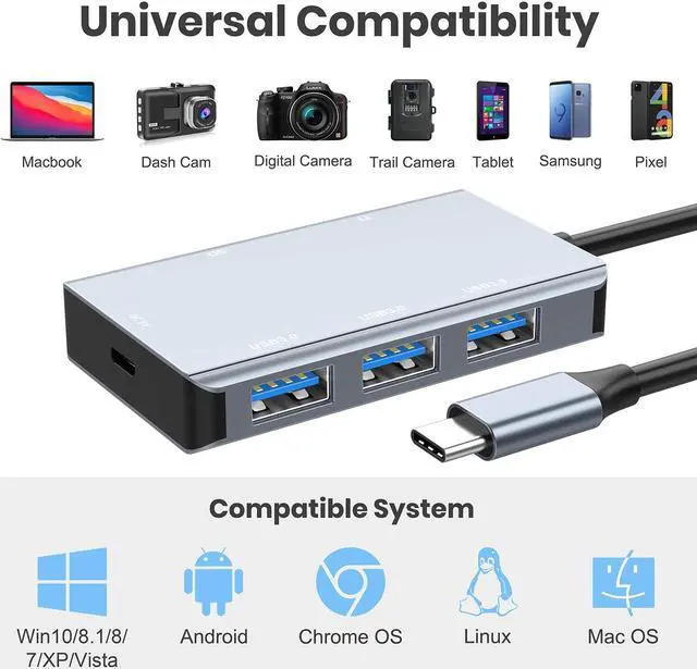 Alt view image 5 of 7 - 5-in-1 USB C Hub with SD Card Reader, USB C to SD Card Reader Adapter with 3 USB 3.0 Port & 5V Power Supply, 2TB Capacity Memory Card for MacBook Camera Android Windows Linux and Other Type C Device