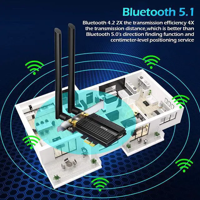 Alt view image 5 of 7 - WiFi 6 Card PCIe 3000Mbps for PC, AX200 Wireless Adapter with Bluetooth 5.1 Dongle 802.11AX WiFi Adapter Express Network Dual Band 5dBi High Rotating Antenna (ONLY Support Desktop for Win10 64bit)