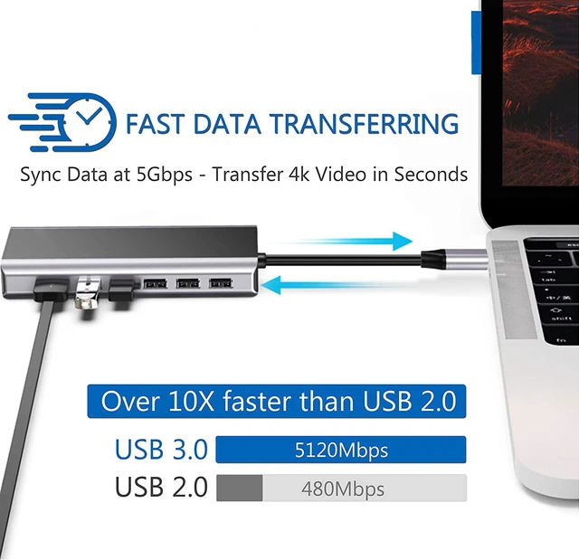 Alt view image 3 of 7 - USB C Hub,15 in 1 Type C Multiport Adapter with Wireless Charger 10W, 4K HDMI, VGA, Ethernet, 4 USB 3.0, 3 USB 2.0, PD3.0, SD/TF Card Reader, 3.5mm Aux Compatible for iPad Pro/MacBook/Type C Devices