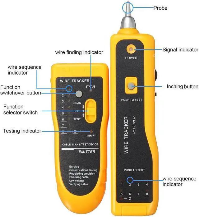 Alt view image 2 of 7 - Ethernet Tester, Wire Tester, Wire Tracker, Ethernet Network Cable Tester Kit RJ11 RJ45 CAT5/5e CAT6 LAN Wire Tracker Portable Line Finder for Miss Wiring Disorder Cable Open and Short Circuit Testing