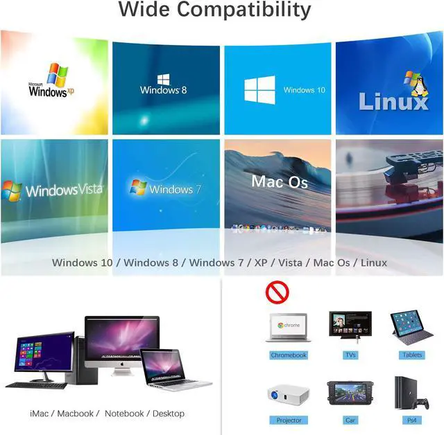 Alt view image 6 of 14 - External CD DVD Drive, Portable High-Speed USB-C & USB 3.0 CD Burner/DVD Reader Writer for Windows Linux Mac Laptop Desktop, MacBook Pro/Air, iMac (USB Type C & USB 3.0)