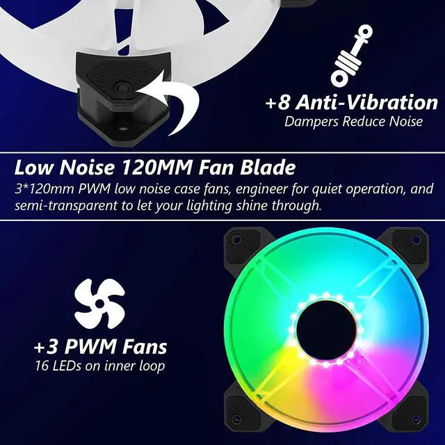 Alt view image 4 of 6 - 3 Pack RGB Case Fans with Controller, 120mm Ultra-Quiet RGB Chassis Cooling Fans, Equipped with Remote Control Hub, Matte Finish, Speed Adjustable Colorful Cooler Fan for PC Case