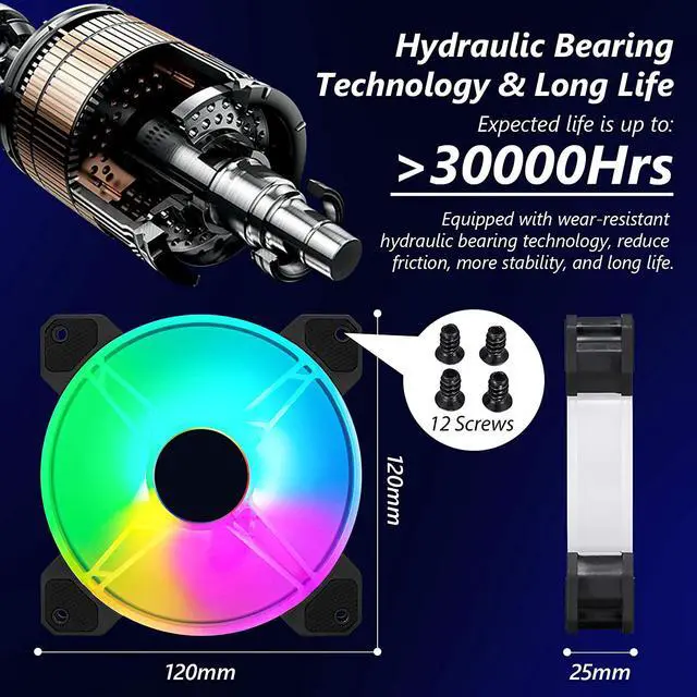 Alt view image 3 of 6 - 3 Pack RGB Case Fans with Controller, 120mm Ultra-Quiet RGB Chassis Cooling Fans, Equipped with Remote Control Hub, Matte Finish, Speed Adjustable Colorful Cooler Fan for PC Case
