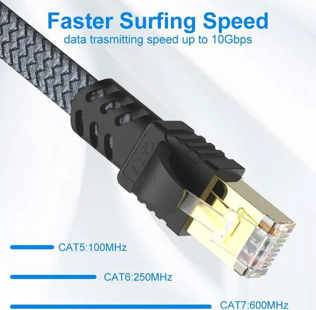 Alt view image 4 of 7 - Ethernet Cable RJ45 Cat7 10Gbps 1000Mhz Lan Cable UTP RJ45 Network Cable for Cat7 Compatible Patch Cord for Modem Router Gaming Cable Ethernet (100ft / 30M)