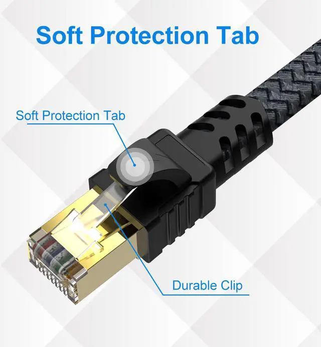 Alt view image 5 of 7 - Ethernet Cable RJ45 Cat7 10Gbps 1000Mhz Lan Cable UTP RJ45 Network Cable for Cat7 Compatible Patch Cord for Modem Router Gaming Cable Ethernet (10ft / 3M)