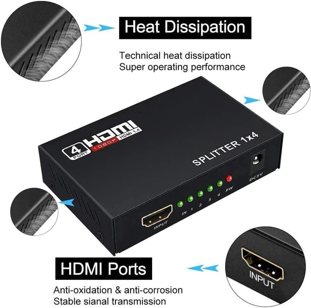 Alt view image 5 of 7 - HDMI Splitter 1 in 4 Out, 1x4 HDMI Splitter Audio Video Distributor Box Supports Full HD 1080P 4K/2K and 3D Resolutions Duplicate/Mirror Screen