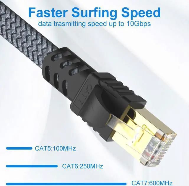 Alt view image 4 of 7 - Ethernet Cable RJ45 Cat7 10Gbps 1000Mhz Lan Cable UTP RJ45 Network Cable for Cat7 Compatible Patch Cord for Modem Router Gaming Cable Ethernet (10ft / 3M)