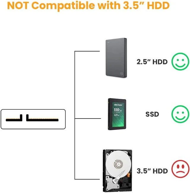 Alt view image 5 of 7 - USB 3.0 to SATA Adapter, SATA to USB 3.0 Cable, Compatible 2.5" SATA III HDD Hard Disk Driver, 0.5FT, Black