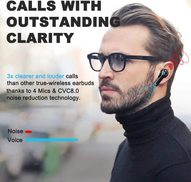 Alt view image 3 of 7 - Ture Wireless Earbuds, TWS Wireless Earphone with CVC 8.0 Noise Reduction, Bluetooth 5.0 Headphones with HD HiFi Stereo, IPX7 Waterproof Bluetooth Earphones, Touch Control, Built-in Mic, 30H Playtime