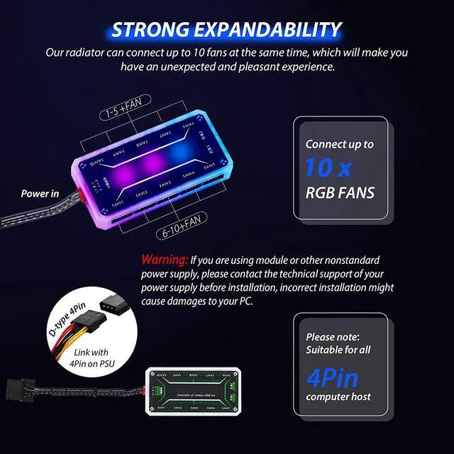 Alt view image 6 of 7 - 3 Pack RGB Case Fans,120mm Ultra-Quiet RGB Chassis Cooling Fans,Equiped with Remote Control Hub,5V ARGB Sync,Speed Adjustable Colorful Cooler,Crystal Appearance, High-Performance Computer Fan for Case