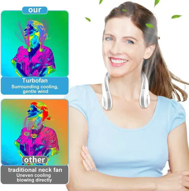 Alt view image 5 of 7 - Portable Neck Fan,Rechargeable Personal Fan,Strong Airflow Bladeless Neck Fan, 4000 mAh Battery Operated Hands Free Neck Air Conditioner ,Headphone Design Wearable Neck Cooling Fan For Outdoor Indoor