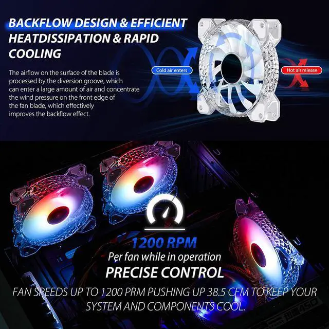 Alt view image 2 of 7 - 3 Pack RGB Case Fans,120mm Ultra-Quiet RGB Chassis Cooling Fans,Equiped with Remote Control Hub,5V ARGB Sync,Speed Adjustable Colorful Cooler,Crystal Appearance, High-Performance Computer Fan for Case