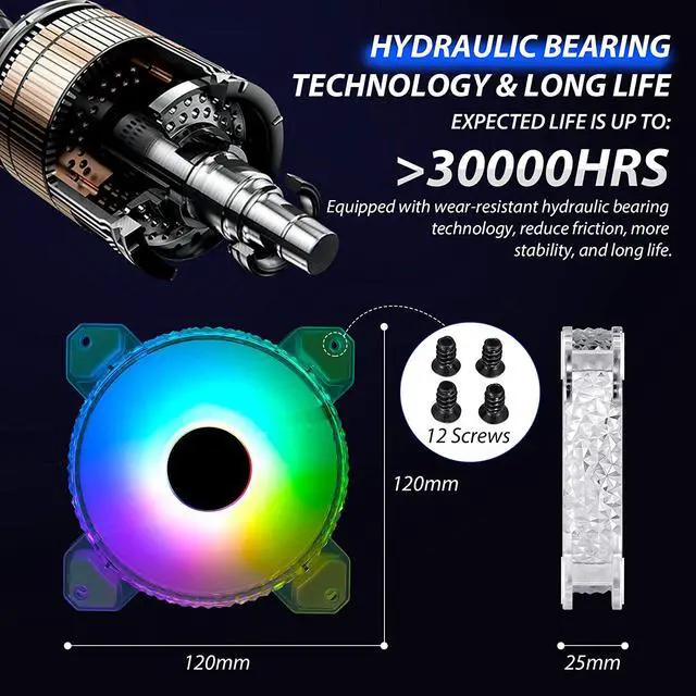 Alt view image 3 of 7 - 3 Pack RGB Case Fans,120mm Ultra-Quiet RGB Chassis Cooling Fans,Equiped with Remote Control Hub,5V ARGB Sync,Speed Adjustable Colorful Cooler,Crystal Appearance, High-Performance Computer Fan for Case