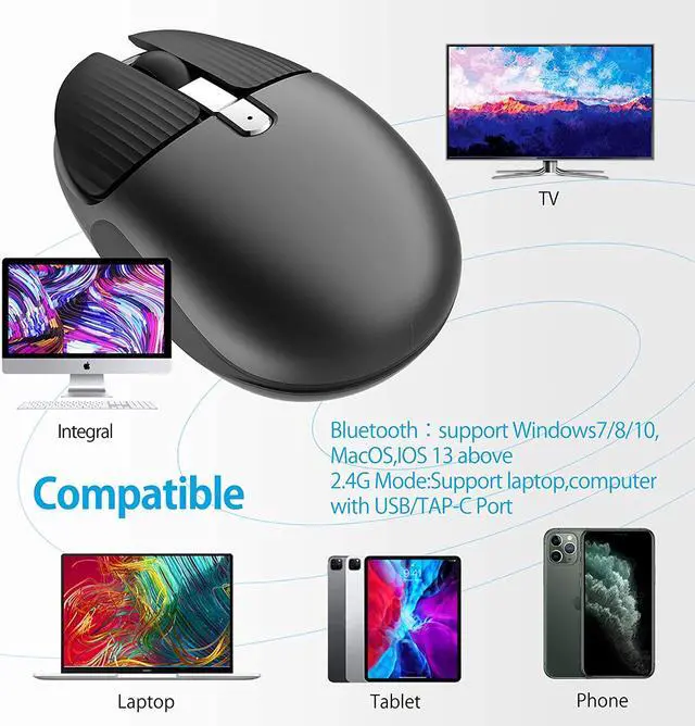 Alt view image 7 of 7 - Bluetooth Mouse, Rechargeable Dual Mode(Bluetooth 5.0 + USB)2.4GHz Wireless Bluetooth Mouse with Type C Adapter for Laptop/iPad/MacBook/PC, Windows 8.0/MacOS 10.10/iPad OS 13/Android 4.3 or Later