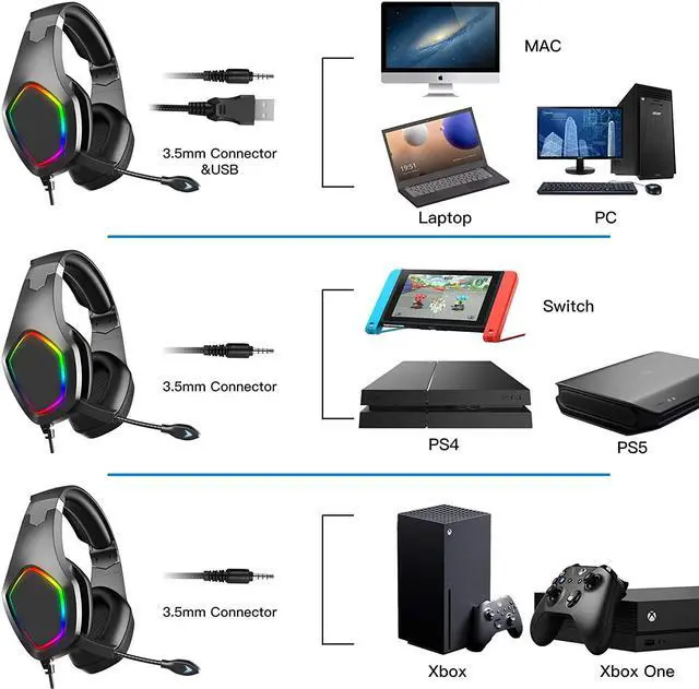 Alt view image 4 of 7 - Over-Ear Gaming Headphones, eirix Computer Headset with Volume Control LED Light Noise Canceling Mic for PS4, PS5, Nintendo, Xbox One, PC, Laptop (Black)