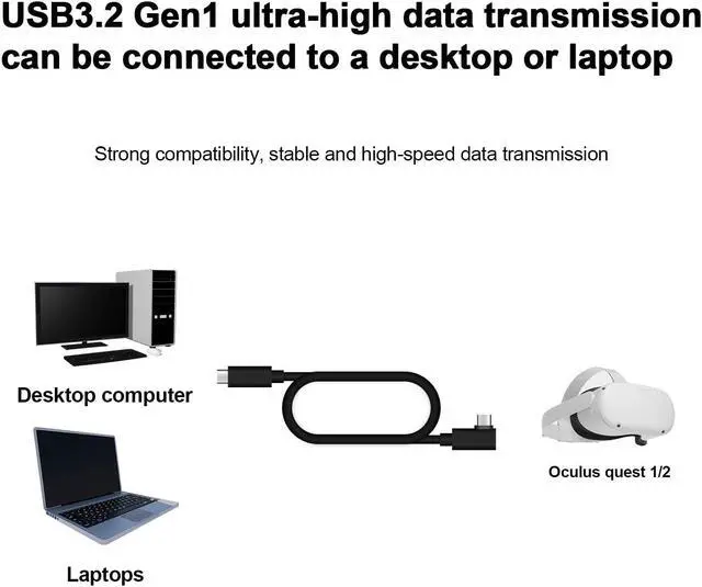 Alt view image 4 of 7 - USB C to USB C Cable, VR Link Cable 16ft(5M) for Oculus Quest 2 / Quest 1 USB C to Type C with E-Mark Chip USB3.2 Gen 1 5Gbps ,High Speed Data Transfer & Fast Charging
