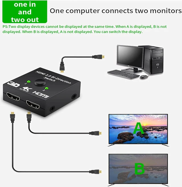 Alt view image 3 of 7 - HDMI Switch Bi-directional HDMI Splitter, 4K HDMI Switcher 2 Input 1 Output or 1 Input 2 Output, HDMI Switch Splitter 2 x 1/1 x 2 Supports 4K 3D HD 1080P for Xbox PS4 Roku HDTV