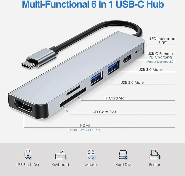 Alt view image 2 of 7 - USB C Hub, 4K HDMI Multiport Adapter with 87W Type-C PD Charging Adapter, 2 USB Ports, SD/TF Card Reader, Aluminum 6 in 1 USB Dongle, Portable Docking Station for Laptop, MacBook Pro/Air, Mac Surface