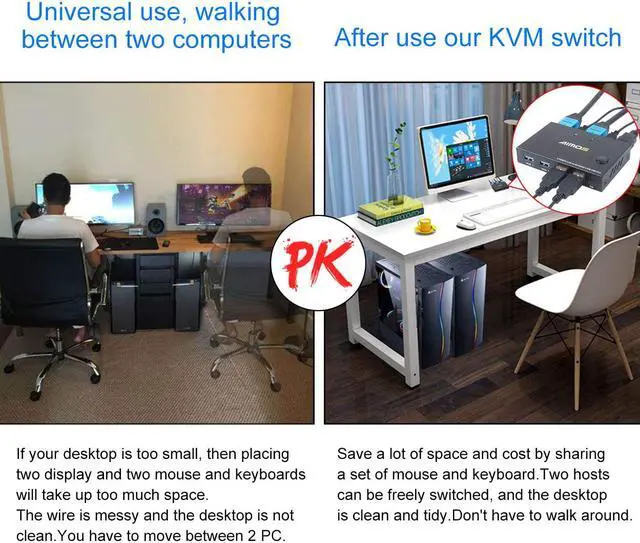 Alt view image 4 of 7 - KVM Switch HDMI 2 Port Box, AIMOS USB and HDMI Switches 4 USB Hub, UHD 4K @30Hz, for 2 Computers Share Keyboard Mouse and one HD Monitor